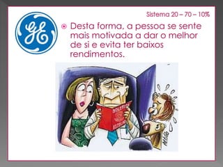 

Desta forma, a pessoa se sente
mais motivada a dar o melhor
de si e evita ter baixos
rendimentos.

 