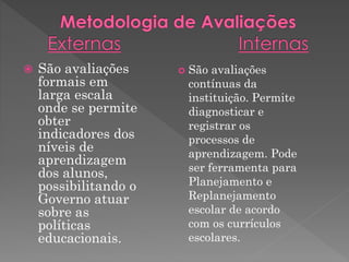 

São avaliações
formais em
larga escala
onde se permite
obter
indicadores dos
níveis de
aprendizagem
dos alunos,
possibilitando o
Governo atuar
sobre as
políticas
educacionais.



São avaliações
contínuas da
instituição. Permite
diagnosticar e
registrar os
processos de
aprendizagem. Pode
ser ferramenta para
Planejamento e
Replanejamento
escolar de acordo
com os currículos
escolares.

 