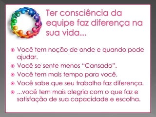 





Você tem noção de onde e quando pode
ajudar.
Você se sente menos “Cansado”.
Você tem mais tempo para você.
Você sabe que seu trabalho faz diferença.
...você tem mais alegria com o que faz e
satisfação de sua capacidade e escolha.

 