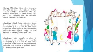 Silábico-alfabética. Este nível marca a
transição do aluno da hipótese silábica
para a hipótese alfabética. Ora ela
escreve atribuindo a cada sílaba uma
letra, ora representando as unidades
sonoras menores, os fonemas.
Alfabética inicial. Neste estágio, o aluno
já compreendeu o sistema de escrita,
entendendo que cada um dos caracteres
da palavra corresponde a um valor sonoro
menor do que a sílaba. Agora, falta-lhe
dominar as convenções ortográficas.
Alfabética. Neste estágio, o aluno já
compreendeu o sistema de escrita,
entendendo que cada um dos caracteres
da palavra corresponde a um valor sonoro
menor do que a sílaba e também domina
as convenções ortográficas.
 