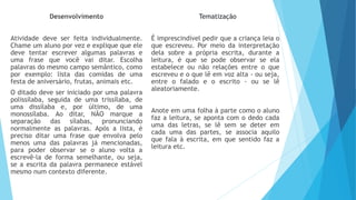 Desenvolvimento
Atividade deve ser feita individualmente.
Chame um aluno por vez e explique que ele
deve tentar escrever algumas palavras e
uma frase que você vai ditar. Escolha
palavras do mesmo campo semântico, como
por exemplo: lista das comidas de uma
festa de aniversário, frutas, animais etc.
O ditado deve ser iniciado por uma palavra
polissílaba, seguida de uma trissílaba, de
uma dissílaba e, por último, de uma
monossílaba. Ao ditar, NÃO marque a
separação das sílabas, pronunciando
normalmente as palavras. Após a lista, é
preciso ditar uma frase que envolva pelo
menos uma das palavras já mencionadas,
para poder observar se o aluno volta a
escrevê-la de forma semelhante, ou seja,
se a escrita da palavra permanece estável
mesmo num contexto diferente.
Tematização
É imprescindível pedir que a criança leia o
que escreveu. Por meio da interpretação
dela sobre a própria escrita, durante a
leitura, é que se pode observar se ela
estabelece ou não relações entre o que
escreveu e o que lê em voz alta - ou seja,
entre o falado e o escrito - ou se lê
aleatoriamente.
Anote em uma folha à parte como o aluno
faz a leitura, se aponta com o dedo cada
uma das letras, se lê sem se deter em
cada uma das partes, se associa aquilo
que fala à escrita, em que sentido faz a
leitura etc.
 