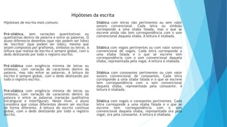 Hipóteses da escrita
Hipóteses de escrita mais comuns:
Pré-silábica, sem variações quantitativas ou
qualitativas dentro da palavra e entre as palavras. O
aluno diferencia desenhos (que não podem ser lidos)
de "escritos" (que podem ser lidos), mesmo que
sejam compostos por grafismos, símbolos ou letras. A
leitura que realiza do escrito é sempre global, com o
dedo deslizando por todo o registro escrito.
Pré-silábica com exigência mínima de letras ou
símbolos, com variação de caracteres dentro da
palavra, mas não entre as palavras. A leitura do
escrito é sempre global, com o dedo deslizando por
todo o registro escrito.
Pré-silábica com exigência mínima de letras ou
símbolos, com variação de caracteres dentro da
palavra e entre as palavras (variação qualitativa
intrafigural e interfigural). Neste nível, o aluno
considera que coisas diferentes devem ser escritas
de forma diferente. A leitura do escrito continua
global, com o dedo deslizando por todo o registro
escrito.
Silábica com letras não pertinentes ou sem valor
sonoro convencional. Cada letra ou símbolo
corresponde a uma sílaba falada, mas o que se
escreve ainda não tem correspondência com o som
convencional daquela sílaba. A leitura é silabada.
Silábica com vogais pertinentes ou com valor sonoro
convencional de vogais. Cada letra corresponde a
uma sílaba falada e o que se escreve tem
correspondência com o som convencional daquela
sílaba, representada pela vogal. A leitura é silabada.
Silábica com consoantes pertinentes ou com valor
sonoro convencional de consoantes. Cada letra
corresponde a uma sílaba falada e o que se escreve
tem correspondência com o som convencional
daquela sílaba, representada pela consoante. A
leitura é silabada.
Silábica com vogais e consoantes pertinentes. Cada
letra corresponde a uma sílaba falada e o que se
escreve tem correspondência com o som
convencional daquela sílaba, representada ora pela
vogal, ora pela consoante. A leitura é silabada.
 