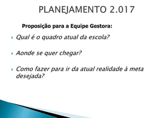  Qual é o quadro atual da escola?
 Aonde se quer chegar?
 Como fazer para ir da atual realidade à meta
desejada?
Proposição para a Equipe Gestora:
 