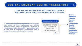 Os eventos e reuniões de planejamento terão resultados
mais efetivos se forem impulsionados por reflexões
poderosas sobre o futuro, as tendências e mudanças, a
visão crítica e analítica dos desafios e oportunidades, além
de uma dose de motivação e engajamento para o
protagonismo na execução das ações necessárias.
_ XQ U E T A L C O M E Ç A R B E M O S T R A B A L H O S ?
L E V E AT É S E U E V E N TO U M A PA L E S T R A R E F L E X I VA E
E S C L A R E C E D O R A S O B R E A S M U DA N Ç A S E O F U T U R O
+
CRIANDO O FUTURO
COM MUDANÇAS,
DESAFIOS E
OPORTUNIDADES
PLANEJAMENTO 2018
Cenário
Tendências
Mudanças
Impactos
Futuro
Oportunidades
Desafios
Execução
Liderança
Engajamento
Protagonismo
Motivação
 