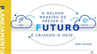 PLANEJAMENTO
+
FUTURO
A M E L H O R
M A N E I R A D E
P R E V E R O
Hoje Futuro
Peter Drucker
+
+
É C R I A N D O - O H O J E
 