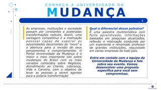 +
+
+
+ _ X
+
MUDANÇA
C O N H E Ç A A U N I V E R S I D A D E D A
As empresas, instituições e sociedade
passam por constantes e aceleradas
transformações radicais. Assim, uma
vantagem competitiva é a motivação
p e s s o a l c a p a z d e s u p e r a r a s
adversidades decorrentes do “novo” e
a abertura para a revisão de seus
pensamentos e comportamentos. O
Portal Universidade da Mudança é o
maior e mais importante site sobre
mudanças do Brasil com os mais
variados conteúdos sobre Negócios,
Atendimento ao Cliente, Liderança,
Vida e Carreira, com o objetivo de
levar as pessoas a serem agentes
para a própria transformação
Qual o diferencial dessa palestra?
É uma palestra multitemática com
forte aprendizado, informações
baseadas em pesquisas atualizadas,
reflexão e motivação conduzida por
um experiente e renomado professor
de grandes instituições, requisitado
em várias empresas de todo país.
Entre em contato com a equipe da
Universidade da Mudança e fale
sobre seu evento. Vamos
desenvolver uma proposta
específica para você sem
compromisso.
 