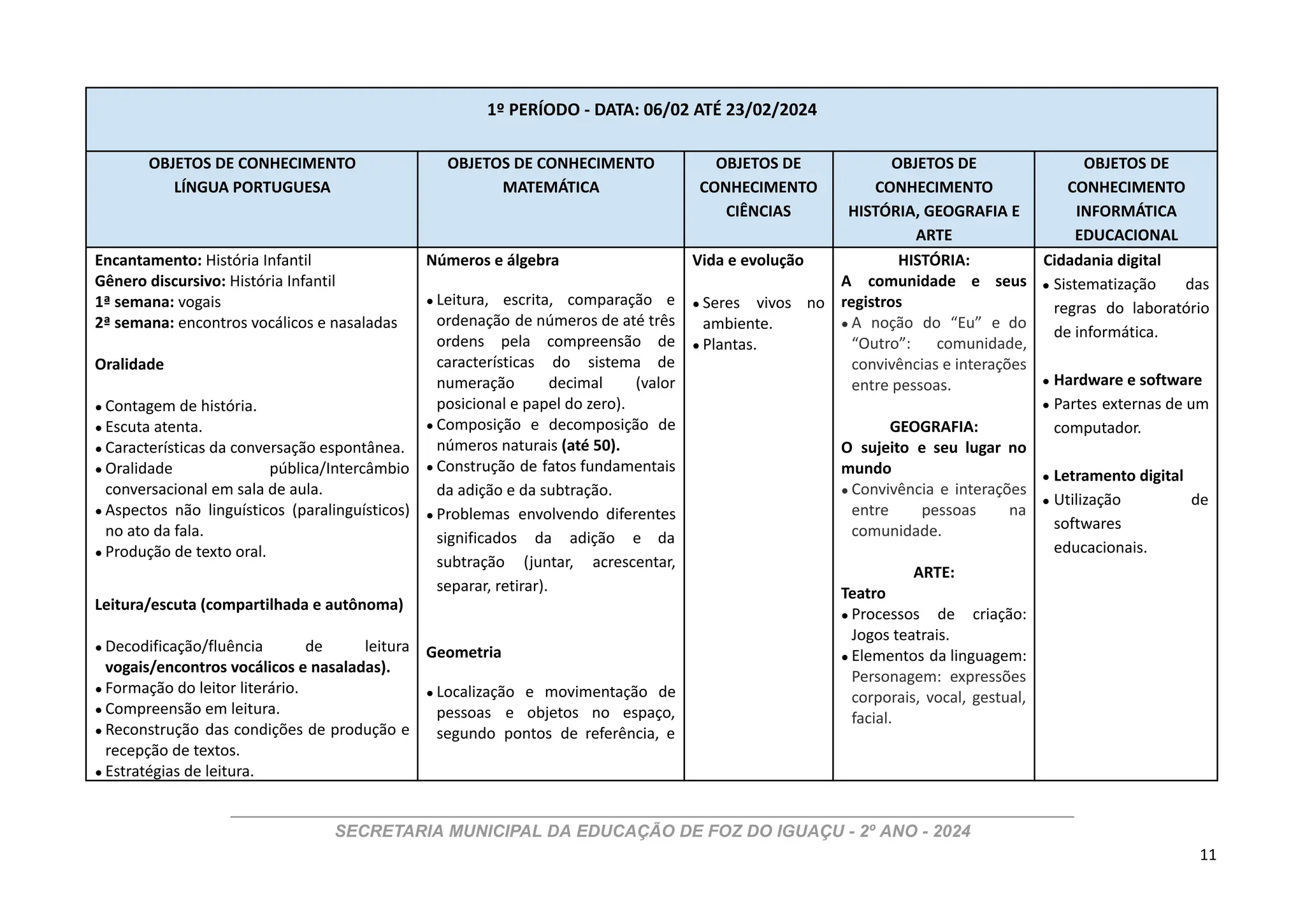 PLANEJAMENTO 2° ANO BNCC ENSINO FUNDAMENTAL ANOS INICIAIS- 2024.pdf