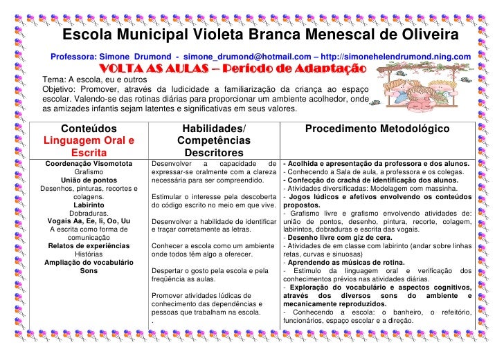 templates ficha avaliação desempenho humano planejamento 2 186 per 237 odo fevereiro de simone helen drumond templates ficha avaliação desempenho humano planejamento 2 186 per 237 odo fevereiro de simone helen drumond