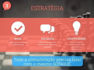 BASE SOLUÇÃO
Tudo o que virá depois
depende dela
Deve responder aos
desafios que queremos
responder
Bons insights
surgem aqui! Não
se limite a
propostas
tradicionais
CRIATIVIDADE
ESTRATÉGIA3
Toda a comunicação precisa falar
com o mesmo SOTAQUE.
 