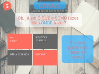 TV
RÁDIO
MÍDIA EXTERIOR INTERNET
Ok, já sei O QUE e COMO fazer.
Mas ONDE fazer?
E o que
podemos
fazer de
novo?
REVISTAS
JORNAIS
CANAIS5
 