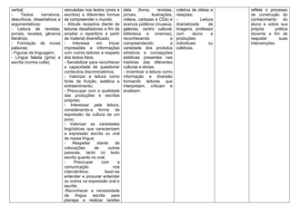 Planejamento 3º ano