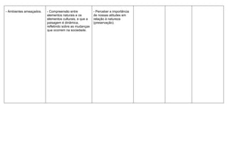 Planejamento 3º ano