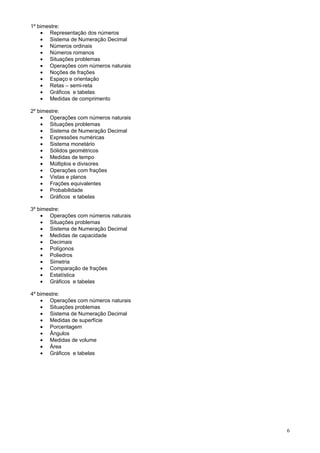 1º bimestre:
• Representação dos números
• Sistema de Numeração Decimal
• Números ordinais
• Números romanos
• Situações problemas
• Operações com números naturais
• Noções de frações
• Espaço e orientação
• Retas – semi-reta
• Gráficos e tabelas
• Medidas de comprimento
2º bimestre:
• Operações com números naturais
• Situações problemas
• Sistema de Numeração Decimal
• Expressões numéricas
• Sistema monetário
• Sólidos geométricos
• Medidas de tempo
• Múltiplos e divisores
• Operações com frações
• Vistas e planos
• Frações equivalentes
• Probabilidade
• Gráficos e tabelas
3º bimestre:
• Operações com números naturais
• Situações problemas
• Sistema de Numeração Decimal
• Medidas de capacidade
• Decimais
• Polígonos
• Poliedros
• Simetria
• Comparação de frações
• Estatística
• Gráficos e tabelas
4º bimestre:
• Operações com números naturais
• Situações problemas
• Sistema de Numeração Decimal
• Medidas de superfície
• Porcentagem
• Ângulos
• Medidas de volume
• Área
• Gráficos e tabelas
6
 
