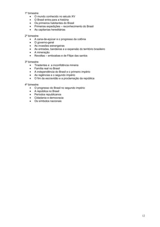 1º bimestre:
    • O mundo conhecido no século XV
    • O Brasil entra para a história
    • Os primeiros habitantes do Brasil
    • Primeiras expedições – reconhecimento do Brasil
    • As capitanias hereditárias

2º bimestre:
    • A cana-de-açúcar e o progresso da colônia
    • O governo-geral
    • As invasões estrangeiras
    • As entradas, bandeiras e a expansão do território brasileiro
    • A mineração
    • Revoltas – emboabas e de Filipe das santos

3º bimestre:
    • Tiradentes e a inconfidência mineira
    • Família real no Brasil
    • A independência do Brasil e o primeiro império
    • As regências e o segundo império
    • O fim da escravidão e a proclamação da república

4º bimestre:
    • O progresso do Brasil no segundo império
    • A república no Brasil
    • Períodos republicanos
    • Cidadania e democracia
    • Os símbolos nacionais




                                                                     12
 