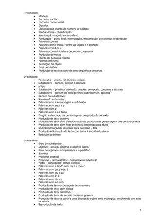 1º bimestre:
       • Alfabeto
       • Encontro vocálico
       • Encontro consonantal
       • Dígrafos
       • Classificação quanto ao número de sílabas
       • Sílaba tônica – classificação
       • Acentuação – agudo e circunflexo
       • Pontuação – ponto final, interrogação, exclamação, dois pontos e travessão
       • Palavras com ns
       • Palavras com r inicial, r entre as vogais e r dobrado
       • Palavras com l ou u
       • Palavras com s inicial e s depois de consoante
       • Produção de frases
       • Escrita de pequena receita
       • Poema com rima
       • Descrição do objeto
       • Final de história
       • Produção de texto a partir de uma seqüência de cenas.

2º bimestre:
       • Pontuação – vírgula, reticências e aspas
       • Substantivo – comum, próprio e coletivo
       • Artigo
       • Substantivo – primitivo, derivado, simples, composto, concreto e abstrato
       • Substantivo – comum de dois gêneros, sobrecomum, epiceno
       • Gênero do substantivo
       • Número do substantivo
       • Palavras com s entre vogais e s dobrado
       • Palavras com ce,ci e ç
       • Palavras com z
       • Palavras com s e z finais
       • Criação e descrição de personagens com produção de texto
       • Produção de texto coletivo
       • Produção de texto com transformação da conduta das personagens dos contos de fada
       • Produção de texto com final de história escolhido pelo aluno
       • Complementação de diversos tipos de balão – HQ
       • Produção e ilustração de texto com tema à escolha do aluno
       • Redação de bilhete

3º bimestre:
       • Grau do substantivo
       • Adjetivo – locução adjetiva e adjetivo pátrio
       • Grau do adjetivo – comparativo e superlativo
       • Numeral
       • Pronome pessoal
       • Pronome – demonstrativo, possessivo e indefinido
       • Verbo – conjugação, tempo e modo
       • Palavras com s tendo som de z e com z
       • Palavras com ge,gi e je, ji
       • Palavras com gu e qu
       • Palavras com lh e l
       • Palavras com ch e x
       • Palavras com e/i e o/u
       • Produção de textos com apoio de um roteiro
       • Produção de texto com lógica
       • Produção de texto narrativo
       • Produção de texto de acordo com uma gravura
       • Produção de texto a partir e uma discussão sobre tema ecológico, envolvendo um texto
             de leitura
       • Reprodução de texto

                                                                                            3
 
