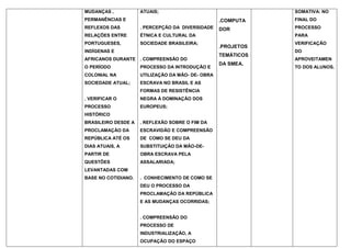 Planejamento 5º ano