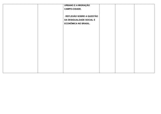 Planejamento 5º ano