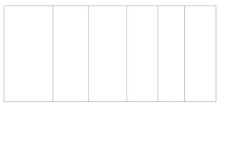 Planejamento 5º ano