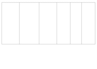 Planejamento 5º ano