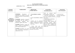 PLANEJAMENTO REDE
ANO/ETAPA: 5º ANO
ÁREA DE CONHECIMENTO: ENSINO RELIGIOSO
UNIDADE:3
UNIDADE
TEMÁTICA
HABILIDADES OBJETOS DE
CONHECIMENTO
SUGESTÕES
METODOLOGICAS
SUGESTÃO
DE AVALIAÇÃO
CRENÇAS
RELIGIOSAS E
FILOSOFIAS
DE VIDA
(EF05ER04) Reconhecer a
importância da tradição oral para
preservar memórias e acontecimentos
religiosos.
(EF05ER05) Identificar elementos
da tradição oral nas culturas e
religiosidades indígenas, afro-
brasileiras, ciganas, entre outros.
(EF05R06) Identificar o papel dos
sábios e anciões na comunicação e
preservação da tradição oral.
(EF05R07) Reconhecer em textos
orais, ensinamentos relacionados a
modos de ser e viver.
✓Ancestralidade e tradição
oral
-O que é ancestralidade e tradição
oral;
-Tradição oral de diferentes
grupos: indígenas, afro-brasileira,
católicos, evangélicos, ciganos,
entre outros.
- Textos orais que traz
ensinamentos sobre o modo de ser e
viver. (fábulas, lendas, parábolas,
provérbios, entre outros)
-Roda de conversa sobre
ancestralidade e tradição oral
- Reescritas e interpretação de
textos orais. (canções, provérbios,
entre outros)
- Roda de leitura de diferentes
textos de tradição oral.
-Convidar algum membro da
comunidade (ancião, padre,
pastor, entre outros) para realizar
entrevista sobre o trabalho que
realiza e ou contar uma história de
tradição oral.
- reescrita de texto;
-atividades individuais e
em grupo;
 