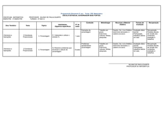 Programação Bimestral 9° ano Fonte: CBC Matemática
ESCOLA ESTADUAL GOVERNADOR BIAS FORTES.
DISCIPLINA : MATEMÁTICA PROFESSOR : SILVINO DE PAULA DUARTE
BIMESTRE : 3º BIMESTRE TURMAS : 6º ANO D.
Eixo Temático Tema Tópico
Habilidades.
Objetivos específicos
N° de
aulas
Conteúdo Metodologia Recursos e Material
Didático
Formas de
Avaliação
Recuperação
I-Números e
Operações
2:Grandezas
Proporcionais
5. Porcentagem
5.1 Interpretar e utilizar o
símbolo %
1 aula
Exemplos de
porcentagem
Trabalho em
grupo,
Exercícios,
Leituras, Mídias,
pesquisas.
Quadro, Giz, Livro Didático,
exercícios xerocados, e
caderno do aluno
Avaliação diária
escrita.
Participação,
trabalhos diários
em sala.
Recuperação
Paralela através
de revisão dos
conteúdos,
avaliação e
trabalhos
I-Números e
Operações
2:Grandezas
Proporcionais
5. Porcentagem
5.2 Resolver problemas que
envolvam o cálculo de
porcentagem
6 aulas
Problemas
apresentando
porcentagem
Trabalho em
grupo,
Exercícios,
Leituras, Mídias,
pesquisas.
Quadro, Giz, Livro Didático,
exercícios xerocados, e
caderno do aluno
Avaliação diária
escrita.
Participação,
trabalhos diários
em sala.
Recuperação
Paralela através
de revisão dos
conteúdos,
avaliação e
trabalhos
_______________________________________________
SILVINO DE PAULA DUARTE
PROFESSOR DE MATEMÁTICA
 