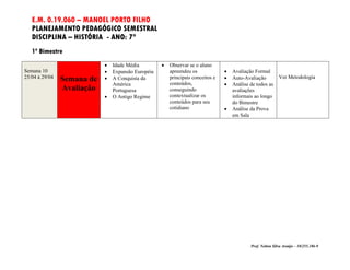 E.M. 0.19.060 – MANOEL PORTO FILHO
   PLANEJAMENTO PEDAGÓGICO SEMESTRAL
   DISCIPLINA – HISTÓRIA - ANO: 7°
   1º Bimestre
                               Idade Média            Observar se o aluno
Semana 10                      Expansão Européia       apreendeu os                Avaliação Formal
25/04 à 29/04   Semana de      A Conquista da          principais conceitos e      Auto-Avaliação          Ver Metodologia
                                América                 conteúdos,                  Análise de todos as
                Avaliação       Portuguesa              conseguindo                  avaliações
                               O Antigo Regime         contextualizar os            informais ao longo
                                                        conteúdos para seu           do Bimestre
                                                        cotidiano                   Análise da Prova
                                                                                     em Sala




                                                                                             Prof. Nelton Silva Araújo – 10/255.186-9
 