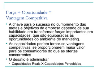 Força + Oportunidade =
Vantagem Competitiva
 A chave para o sucesso no cumprimento das
metas e objetivos da empresa depende de sua
habilidade em transformar forças importantes em
capacidades, que são equiparadas às
oportunidades do ambiente de marketing.
 As capacidades podem tornar-se vantagens
competitivas, se proporcionarem maior valor
para os consumidores do que as ofertas
concorrentes
 O desafio é administrar
 Capacidades Reais X Capacidades Percebidas
 