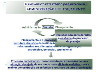 Planejamento é o processo que da suporte a
estrutura decisória da instituição, composta de decisões
relacionadas aos diferentes níveis da organização:
estratégico, gerencial, operacional
Administração Decisão Planejamento
Decisões são consideradas
a essência do processo
de planejar
processo
Processo participativo, desenvolvido para o alcance de uma
situação desejada de um modo mais eficiente e efetivo, com a
melhor concentração de esforços e recursos de uma organização
PLANEJAMENTO ESTRATÉGICO (ORGANIZACIONAL)
ADMINISTRAÇÃO E PLANEJAMENTO
 