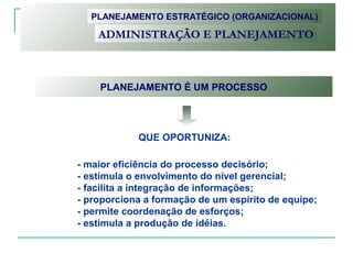 PLANEJAMENTO ESTRATÉGICO (ORGANIZACIONAL)
ADMINISTRAÇÃO E PLANEJAMENTO
PLANEJAMENTO É UM PROCESSO
- maior eficiência do processo decisório;
- estimula o envolvimento do nível gerencial;
- facilita a integração de informações;
- proporciona a formação de um espírito de equipe;
- permite coordenação de esforços;
- estimula a produção de idéias.
QUE OPORTUNIZA:
 