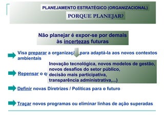 Visa preparar a organização para adaptá-la aos novos contextos
ambientais
Repensar o que está sendo feito
Definir novas Diretrizes / Políticas para o futuro
Traçar novos programas ou eliminar linhas de ação superadas
PLANEJAMENTO ESTRATÉGICO (ORGANIZACIONAL)
PORQUE PLANEJAR?
Não planejar é expor-se por demais
às incertezas futuras
Inovação tecnológica, novos modelos de gestão,
novos desafios do setor público,
decisão mais participativa,
transparência administrativa,...)
 