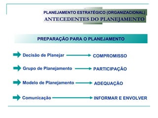 PREPARAÇÃO PARA O PLANEJAMENTO
Decisão de Planejar COMPROMISSO
Grupo de Planejamento PARTICIPAÇÃO
Comunicação INFORMAR E ENVOLVER
Modelo de Planejamento ADEQUAÇÃO
PLANEJAMENTO ESTRATÉGICO (ORGANIZACIONAL)
ANTECEDENTES DO PLANEJAMENTO
 