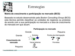 Estrategias
Matriz de crescimento e participação no mercado (BCG)
Baseada no estudo desenvolvido pela Boston Consulting Group (BCG)
esta técnica permite classificar as unidades de negócios ou produtos
de acordo com a sua participação no mercado e a taxa de crescimento
do mercado em que atuam.
Participação no mercado
Grande Pequena
Grande
Pequena
Crescimento do
mercado
Estrelas Pontos-de-interrogação
Vacas leiteiras Vira-latas
Fonte:MAXIMIANO, 2007.
 