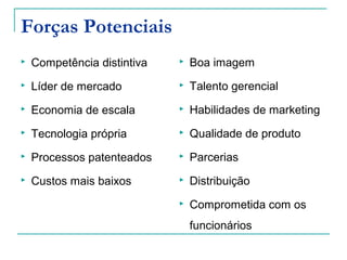 Forças Potenciais
 Competência distintiva
 Líder de mercado
 Economia de escala
 Tecnologia própria
 Processos patenteados
 Custos mais baixos
 Boa imagem
 Talento gerencial
 Habilidades de marketing
 Qualidade de produto
 Parcerias
 Distribuição
 Comprometida com os
funcionários
 