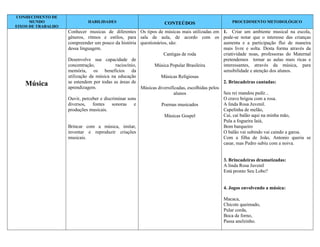CONHECIMENTO DE
      MUNDO                   HABILIDADES                           CONTEÚDOS                          PROCEDIMENTO METODOLÓGICO
EIXOS DE TRABALHO
                    Conhecer musicas de diferentes Os tipos de músicas mais utilizadas em          1. Criar um ambiente musical na escola,
                    gêneros, ritmos e estilos, para sala de aula, de acordo com os                 pode-se notar que o interesse das crianças
                    compreender um pouco da história questionários, são:                           aumenta e a participação flui de maneira
                    dessa linguagem.                                                               mais livre e solta. Desta forma através da
                                                                   Cantigas de roda                criatividade noas, professoras do Maternal
                    Desenvolve sua capacidade de                                                   pretendemos tornar as aulas mais ricas e
                    concentração,           raciocínio,       Música Popular Brasileira            interessantes, através da música, para
                    memória, os benefícios da                                                      sensibilidade e atenção dos alunos.
                    utilização da música na educação             Músicas Religiosas
   Música           se estendem por todas as áreas de                                              2. Brincadeiras cantadas:
                    aprendizagem.                       Músicas diversificadas, escolhidas pelos
                                                                         alunos                    Seu rei mandou pedir...
                    Ouvir, perceber e discriminar sons                                             O cravo brigou com a rosa.
                    diversos,    fontes   sonoras     e           Poemas musicados                 A linda Rosa Juvenil.
                    produções musicais.                                                            Capelinha de melão,
                                                                   Músicas Gospel                  Cai, cai balão aqui na minha mão,
                                                                                                   Pula a fogueira Iaiá,
                    Brincar com a música, imitar,                                                  Bom barqueiro
                    inventar e reproduzir criações                                                 O balão vai subindo vai caindo a garoa.
                    musicais.                                                                      Com a filha de João, Antonio queria se
                                                                                                   casar, mas Pedro subiu com a noiva.


                                                                                                   3. Brincadeiras dramatizadas:
                                                                                                   A linda Rosa Juvenil
                                                                                                   Está pronto Seu Lobo?


                                                                                                   4. Jogos envolvendo a música:

                                                                                                   Macaca,
                                                                                                   Chicote queimado,
                                                                                                   Pular corda,
                                                                                                   Boca de forno,
                                                                                                   Passa anelzinho.
 