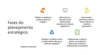 Resumo de Planejamento Agropecuário.pptx