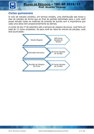 Prof. Ricardo Torques www.estrategiaconcursos.com.br 3 de 19
PLANO DE ESTUDOS – TRE-SP 2016/17
Prof. Ricardo Torques
Ciclo...