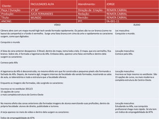 Cliente:
Peça / Duração:
Produção:
Título:
ANCINE:

FACULDADES ALFA

Atendimento:

JORGE

VT 30''
JUCA FERNANDES
MUNDO

Direção de Criação:
Redação:
Revisão:
PIT:

RENATA CABRAL
RENATA CABRAL
RENATA CABRAL
FA-001-11

VÍDEO

ÁUDIO

Câmera abre com um mapa-mundi high tech sendo formado rapidamente. Os países são na cor branca (como no
Loc masculina:
layout da campanha) e o fundo é vermelho. Surge uma faixa branca em cima da arte e rapidamente os caracteres Conquiste o mundo.
surgem, como que digitados:
Conquiste o mundo

A faixa da cena anterior desaparece. O Brasil, dentro do mapa, toma toda a tela. O mapa, que era vermelho, fica
branco. Sobre ele, é formada a logomarca da Alfa. Embaixo dela, aparece uma faixa vermelha e dentro dela
surgem os caracteres:

Locução masculina:
Comece pela Alfa.

Comece pela Alfa

A logomarca da Alfa é desconstruída, no mesmo efeito em que foi construída e pequenos pixels vão formando a
fachada da Alfa. Depois, de maneira ágil, imagens internas da faculdade vão sendo formadas, mostrando as salas
de aula, os laboratórios e toda a estrutura que a faculdade oferece.

Locução masculina:
Inscreva-se hoje mesmo no vestibular. São
15 opções de curso, na mais moderna e
completa estrutura do Centro-Oeste.

Enquanto as imagens são formadas, vão surgindo os caracteres:
Inscreva-se no vestibular 2012/2
15 opções de curso
a mais completa estrutura do Centro-Oeste

No mesmo efeito das cenas anteriores são formadas imagens de alunos exercitando suas profissões, dentro da
própria faculdade: alunos de direito, publicidade e turismo.
A tarja aparece no meio do vídeo e dentro dela surgem os caracteres:
Índice de empregabilidade de 87%

Locução masculina:
Estudando na Alfa, sua conquista
profissional chega mais rápido. Só ela tem
um índice de empregabilidade de 87%

 