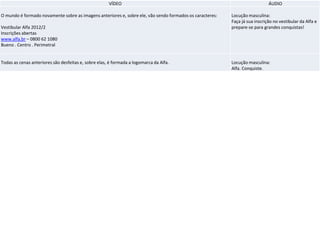 VÍDEO
O mundo é formado novamente sobre as imagens anteriores e, sobre ele, vão sendo formados os caracteres:

Vestibular Alfa 2012/2
Inscrições abertas
www.alfa.br – 0800 62 1080
Bueno . Centro . Perimetral

Todas as cenas anteriores são desfeitas e, sobre elas, é formada a logomarca da Alfa.

ÁUDIO
Locução masculina:
Faça já sua inscrição no vestibular da Alfa e
prepare-se para grandes conquistas!

Locução masculina:
Alfa. Conquiste.

 