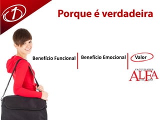 Benefício Funcional

Benefício Emocional

Valor

 