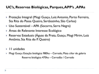 UC’s, Reservas Biológicas, Parques,APP’s ,APAs
 Proteção Integral (Mogi Guaçu, Luiz Antonio, Porto Ferreira,
Sta Rita do Passa Quatro, Sertãozinho, São Carlos)
 Uso Sustentável – APA (Socorro, Serra Negra)
 Áreas de Relevante Interesse Ecológico
 Reservas Estaduais (Águas da Prata, Guaçu, Mogi Mirim, Luiz
Antônio, Sta Rita do P. Quatro)
 11 unidades
 Mogi Guaçu: Estação biológica 980ha – Cerrado, Mata ciliar de galeria
Reserva biológica 470ha – Cerradão / Cerrado
 