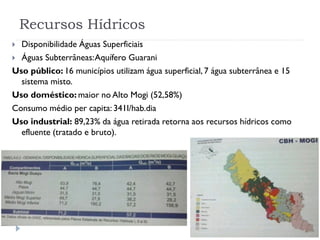 Recursos Hídricos
 Disponibilidade Águas Superficiais
 Águas Subterrâneas:Aquífero Guarani
Uso público: 16 municípios utilizam água superficial, 7 água subterrânea e 15
sistema misto.
Uso doméstico: maior no Alto Mogi (52,58%)
Consumo médio per capita: 341l/hab.dia
Uso industrial: 89,23% da água retirada retorna aos recursos hídricos como
efluente (tratado e bruto).
 