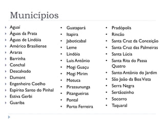 Municípios
 Aguaí
 Águas da Prata
 Águas de Lindóia
 Américo Brasiliense
 Araras
 Barrinha
 Conchal
 Descalvado
 Dumont
 Engenheiro Coelho
 Espírito Santo do Pinhal
 Estiva Gerbi
 Guariba
• Guatapará
• Itapira
• Jaboticabal
• Leme
• Lindóia
• Luis Antônio
• Mogi Guaçu
• Mogi Mirim
• Motuca
• Pirassununga
• Pitangueiras
• Pontal
• Porto Ferreira
• Pradópolis
• Rincão
• Santa Cruz da Conceição
• Santa Cruz das Palmeiras
• Santa Lúcia
• Santa Rita do Passa
Quatro
• Santo Antônio do Jardim
• São João da BoaVista
• Serra Negra
• Sertãozinho
• Socorro
• Taquaral
 