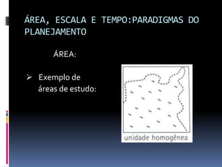 ÁREA, ESCALA E TEMPO:PARADIGMAS DO
PLANEJAMENTO

      ÁREA:

 Exemplo de
  áreas de estudo:
 