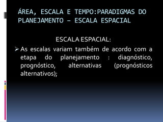 ÁREA, ESCALA E TEMPO:PARADIGMAS DO
 PLANEJAMENTO – ESCALA ESPACIAL

               ESCALA ESPACIAL:
 As escalas variam também de acordo com a
  etapa do planejamento : diagnóstico,
  prognóstico,    alternativas  (prognósticos
  alternativos);
 