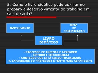 5. Como o livro didático pode auxiliar no
preparo e desenvolvimento do trabalho em
sala de aula?
LIVRO
DIDÁTICO
INSTRUMENTO
MEIO
DE
COMUNICAÇÃO
• PROCESSO DE ENSINAR E APRENDER
• MÉTODO E METODOLOGIA
• CONTEÚDO QUE ESTÁ SENDO TRABALHADO
•A CAPACIDADE DO PROFESSOR É MUITO MAIS ABRANGENTE
 
