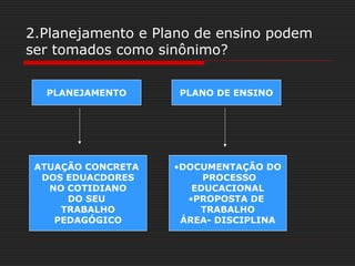 2.Planejamento e Plano de ensino podem
ser tomados como sinônimo?
PLANEJAMENTO PLANO DE ENSINO
ATUAÇÃO CONCRETA
DOS EDUACDORES
NO COTIDIANO
DO SEU
TRABALHO
PEDAGÓGICO
•DOCUMENTAÇÃO DO
PROCESSO
EDUCACIONAL
•PROPOSTA DE
TRABALHO
ÁREA- DISCIPLINA
 