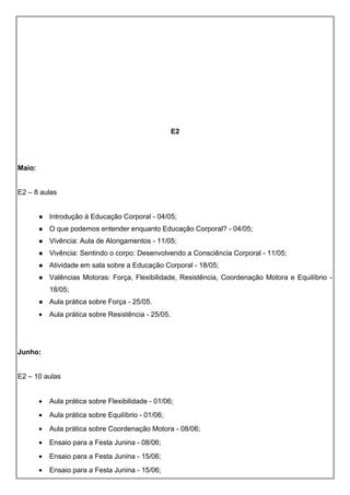 E2
Maio:
E2 – 8 aulas
 Introdução à Educação Corporal - 04/05;
 O que podemos entender enquanto Educação Corporal? - 04/05;
 Vivência: Aula de Alongamentos - 11/05;
 Vivência: Sentindo o corpo: Desenvolvendo a Consciência Corporal - 11/05;
 Atividade em sala sobre a Educação Corporal - 18/05;
 Valências Motoras: Força, Flexibilidade, Resistência, Coordenação Motora e Equilíbrio -
18/05;
 Aula prática sobre Força - 25/05.
• Aula prática sobre Resistência - 25/05.
Junho:
E2 – 10 aulas
• Aula prática sobre Flexibilidade - 01/06;
• Aula prática sobre Equilíbrio - 01/06;
• Aula prática sobre Coordenação Motora - 08/06;
• Ensaio para a Festa Junina - 08/06;
• Ensaio para a Festa Junina - 15/06;
• Ensaio para a Festa Junina - 15/06;
 