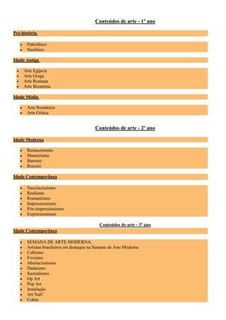 Conteúdos de arte - 1º ano
Pré-história
 Paleolítico
 Neolítico
Idade Antiga
 Arte Egípcia
 Arte Grega
 Arte Romana
 Arte Bizantina
Idade Média
 Arte Românica
 Arte Gótica
Conteúdos de arte - 2º ano
Idade Moderna
 Renascimento
 Maneirismo
 Barroco
 Rococó
Idade Contemporânea
 Neoclacissismo
 Realismo
 Romantismo
 Impressionismo
 Pós-impressionismo
 Expressionismo
Conteúdos de arte - 3º ano
Idade Contemporânea
 SEMANA DE ARTE MODERNA:
 Artistas brasileiros em destaque na Semana de Arte Moderna
 Cubismo
 Fovismo
 Abstracionismo
 Dadaísmo
 Surrealismo
 Op Art
 Pop Art
 Instalação
 Art Naif
 Cobra
 
