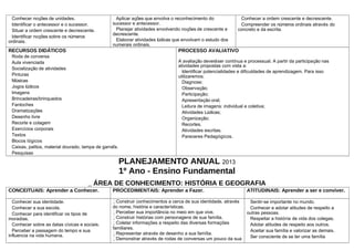 Conhecer noções de unidades.                     Aplicar ações que envolva o reconhecimento do              Conhecer a ord...