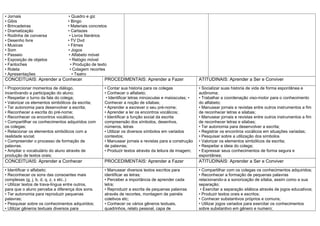 • Jornais                        • Quadro e giz
• Gibis                          • Bingo
• Brincadeiras                   ...